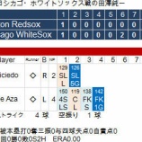 『田澤純一、昨日は軟投で仕事をする｜2014MLB』の画像
