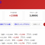『2026.8/31 上福岡UNO 旧イベ』の画像