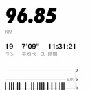 不快なくらいで、たぶんちょうどいい