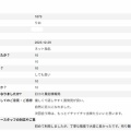 りおさん　アンケート