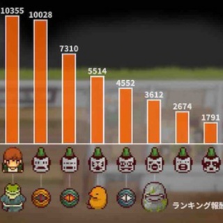 にほんの田舎ぐらし　神様のお宿イベントについてのまとめ（ポイント稼ぎがしやすい方法など）