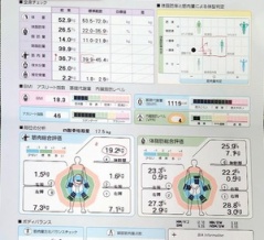 ジム通い四年(46～51歳)の成果を見よ