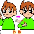 手話単語：２４０６　【詐欺】