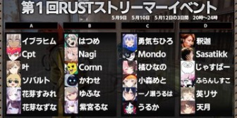 Mondo主催の4チーム24人でのRustがクッソ面白そう『イブラヒム、はつめ、勇気ちひろ、釈迦 等』【5/9,10,12(月,火,木)20:00~24:00】