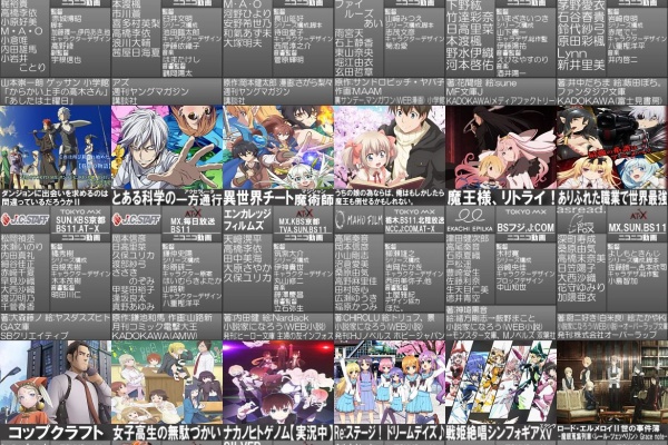 クソアニメを探して Ver 2019年夏アニメ ドイツ部活動記録