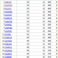 JARL100周年記念アクティビティコンテスト