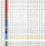 『大家友和、引退』の画像