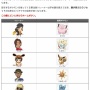【注意】『ポケモン剣盾』マックスレイドバトルで「プレイヤーの足を引っ張るダメNPC」がついに指名手配！　この顔にピンと来たら即リセットしろｗｗｗｗｗ
