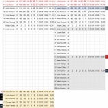 『しぶとく強靭　ピッツバーグ・パイレーツ打線｜2016MLBプレビュー』の画像