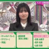 『[イコラブ] そこ曲がったら櫻坂Q&A、好きな芸能人は？「=LOVE 野口衣織」』の画像