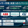  産業用センサー市場2035年914億米ドル規模へ （CAGR）が 8.6％が牽引するスマート工場需要