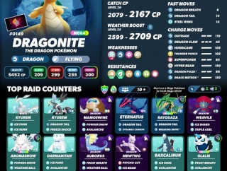 【ポケモンGO】スーパーメガレイドの説明が足りない