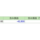小幅続伸