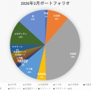 2026年2月のポートフォリオ