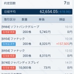 目指せＡ１級ギャンブラー