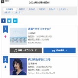 『[イコラブ] 青春"サブリミナル"　オリコンデイリー １位を獲得（2月8日付）【ノイミー】』の画像