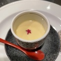 活躍