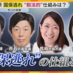 ハムスター速報