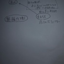 代理２（２月８日）