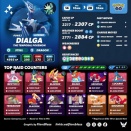 【ポケモンGO】ディアルガのレイドアワー【2026/10/14(水)18時～19時】
