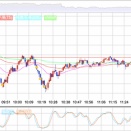 2026/01/16 (金) - 3時間で6.7万円 おぢ？
