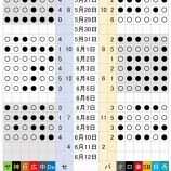 『交流戦、セの連覇まであと「5」』の画像