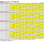 東西少年野球連盟…お手伝いサイト