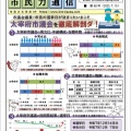 ●太宰府市民力通信(第48号)