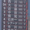 気持ち悪い打順とそのポジション