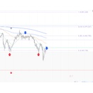 わかっていること