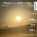 ぱっぽとにゃんの仲良しブログ♡♡♡