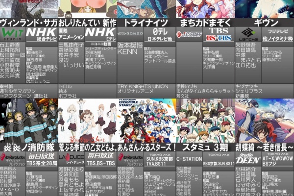 ポンポコにゅーす ファン特化型アニメ感想サイト 19年04月