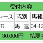 競馬メインレース研究所