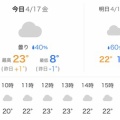 【シニアライフ】自宅最終日。もうすぐ出発🚙。。