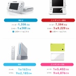 ■■速報＠保管庫(Alt)■■