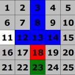 パネルクイズアタック25Next研究室