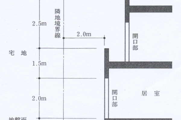 建築デザイン研究科 - H22法規