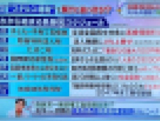 【悲報】4月から始まる増税がこちらｗｗｗｗｗｗｗｗｗｗｗｗｗｗｗｗｗｗｗｗｗｗｗｗｗ