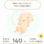 北欧旦那さんとの東京ライフ