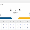【敗北】ハムファン解散