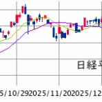 ◆S教授！次はどの株買えば良いですか！？◆