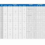 MHWまとめ攻略速報