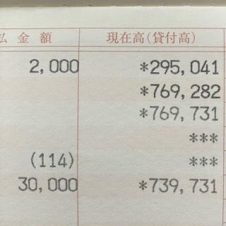 まりえの日日是節約～無理せず続ける節約生活実践中！～