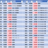 『4/11　グランドシップ』の画像