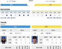 【虎実況】DeNA　VS　阪神（横浜）４/２３（水）１７:４５〜
