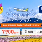 SFC修行、ときどき観光