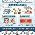 血糖値のお話