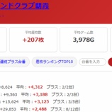 『2026.9/20 ジャムフレンドクラブ朝霞 スロパチ』の画像