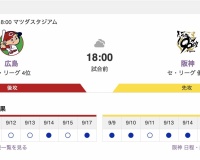 【虎実況】[9月18日] 阪神 vs 広島（マツダ）25回戦　18:00～