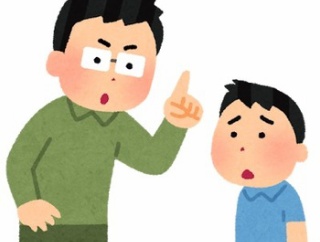 親戚の4歳児♂が遊びに来た時に、うちの犬を追いかけ回してホウキでつついたり、叩いたりしてたから、その子の手を掴んでかなり本気で怒ったら→